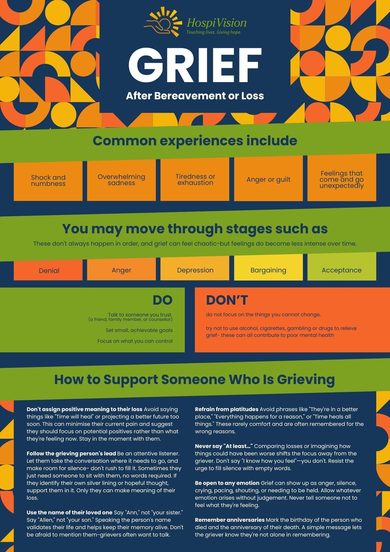 Understanding Grief A Guide to Bereavement and Loss Hospivision NPO